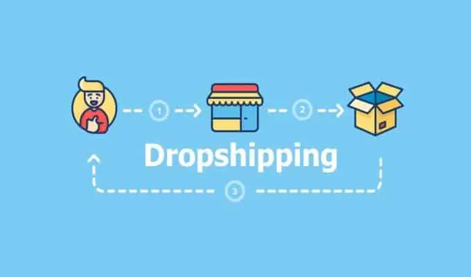 dropshipping companies in 2021