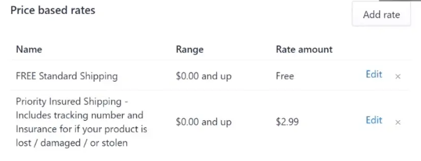 Dropshipping guide for beginners 2021 8 dropshipping products