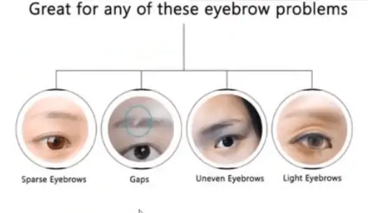 compelling product description