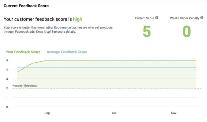 Improve Facebook Feedback Score With This Hack! 4 improve facebook feedback score