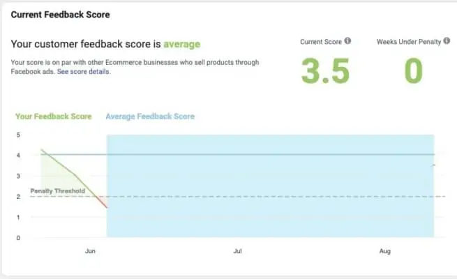 Improve Facebook Feedback Score With This Hack! 2 improve facebook feedback score