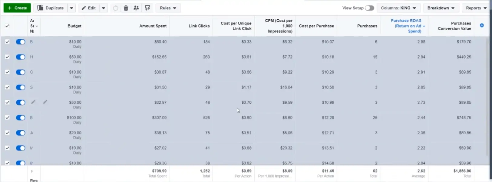 How to Calculate Your BER: A Quick Guide for Dropshippers 3 BER