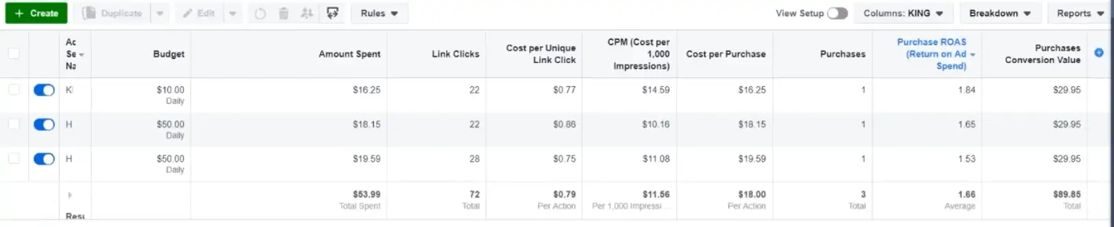 How to Calculate Your BER: A Quick Guide for Dropshippers 4 BER