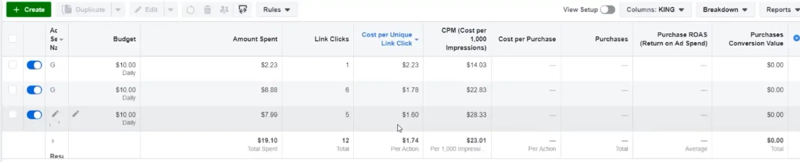 How to Calculate Your BER: A Quick Guide for Dropshippers 5 BER