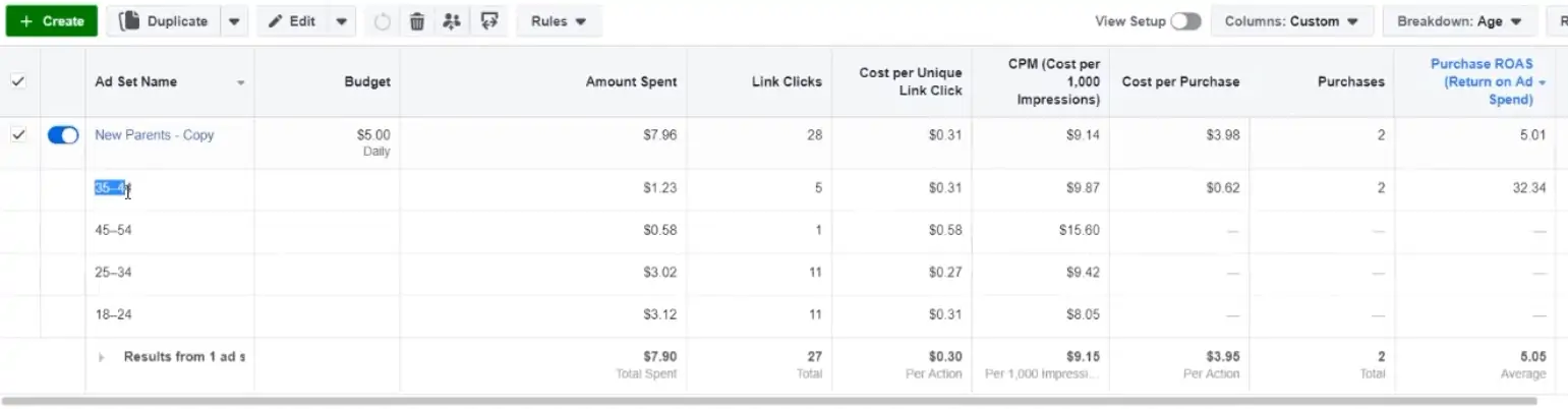 Scaling Methods: Horizontal vs Vertical - eBoxman 7 horizontal scale