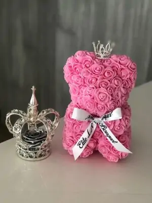 product ideas for gifts dropshipping 2021