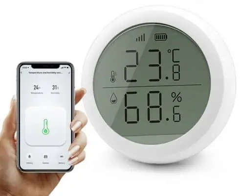 Dropshipping Products in 2022