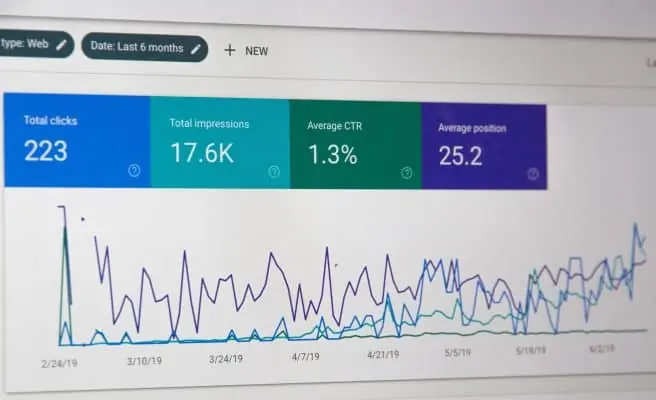 Marketing Trends for Your Online Business in 2022 4 Marketing Trends