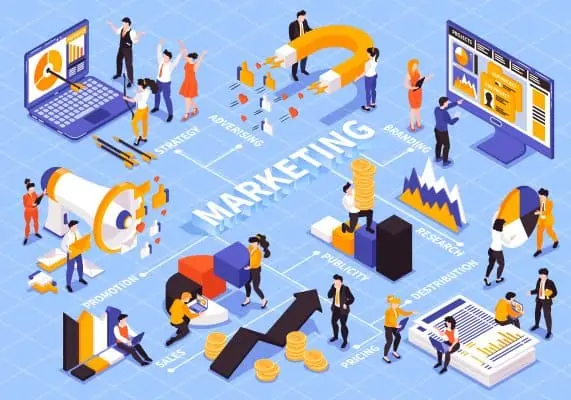 marketing tools