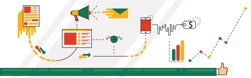 Useful Guide For Omnichannel Marketing (2022) 2 Omnichannel marketing