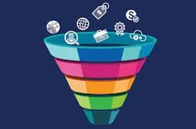 Marketing Funnel