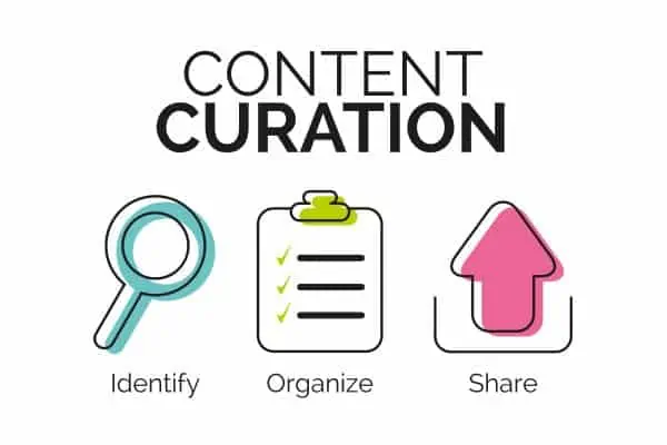 Content Curation 