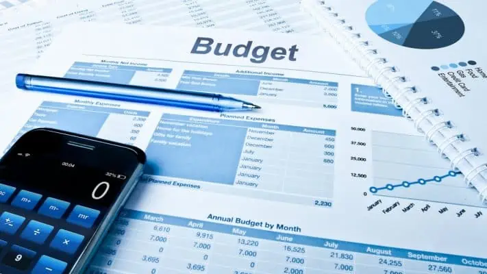 What Is A Business Budget And Why Does Company Need One? (2022) 2 business budget