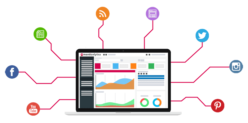 Optimize Your Social Media Monitoring Approach | eBoxman 2 Social Media Monitoring