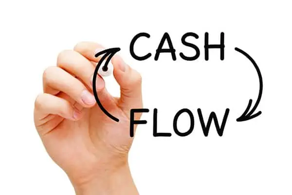 What Is Cash Flow? Useful Guide For Business Owners (2022) 2 Cash Flow