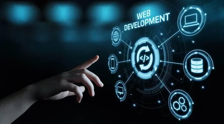 What Is Web Development And How Does It Work? (2022) 1
