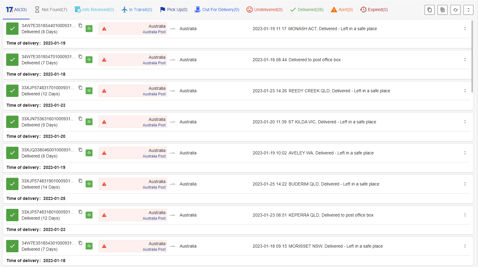 Private Dropshipping Agent EboxMan Dropshipping Sourcing 