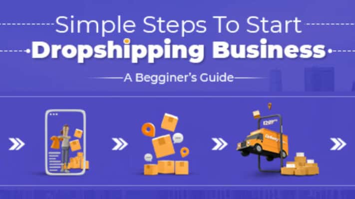 Your Easy Way To Start A Dropshipping Business in 2023 16