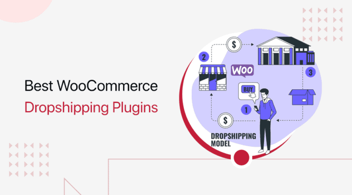 The Best WooCommerce Dropshipping Plugins for WordPress in 2023