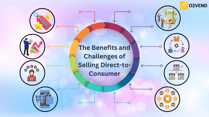 Useful Thing About Benefit of Selling Direct-to-Consumer 2023 9