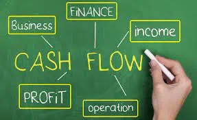 What Is Cash Flow Management? Useful Guide For Small Business Owners 