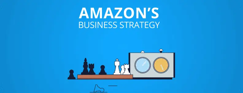 How to guide profit and loss when selling on amazon for Amazon Seller Central 4