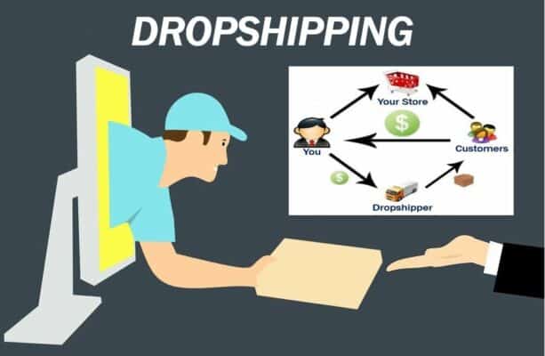 How Do You Start to Manage a Dropshipping Business Store on Shopify? 3