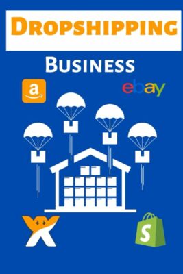  How to start dropshipping business in 2024