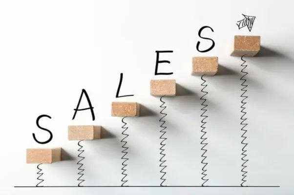 How To Increase Sales on Shopify Store-7 Top Tips 2 How To Increase Sales on Shopify Store - 7 Top Tips 2