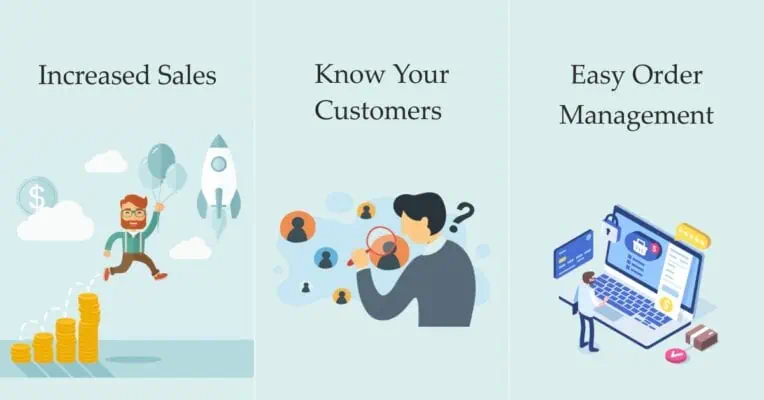 How to Choose an Online Ordering System for Your Business 2024 4 How to Choose an Online Ordering System for Your Small Business 4