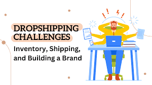 How Do You Manage Your Orders in 2024 When Dropshipping Fulfillment on Shopify? 4 How Do You Manage Your Orders in 2024 When Dropshipping Fulfillment on Shopify? 4