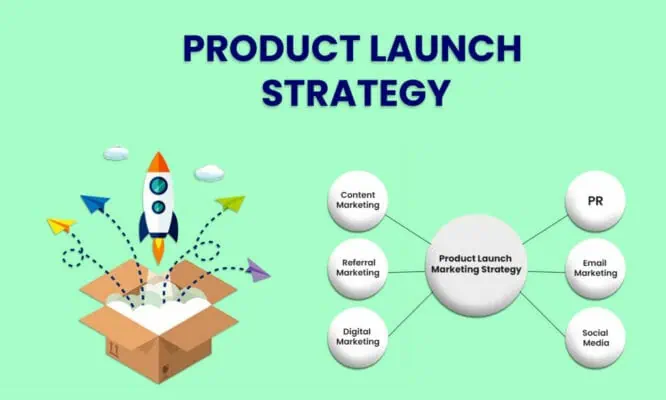 How to Successfully Launch a New Product on Amazon 2024 2