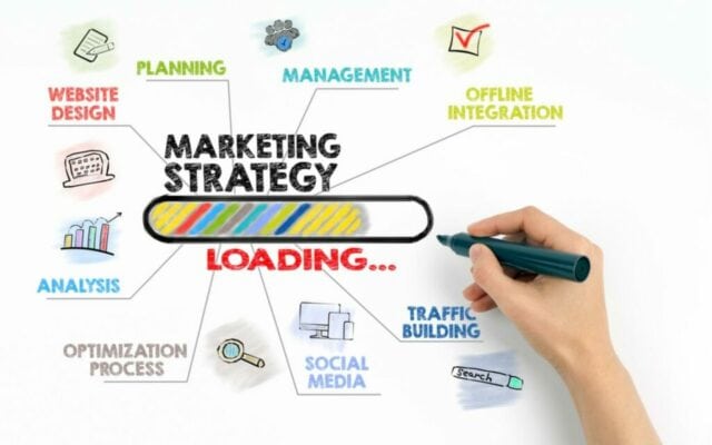 How to Create Contents Dropshipping Marketing Strategies for Business in 2024? 11