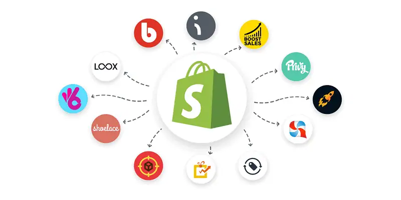 13 Best Platforms to Sell Your Products Online on The Site in 2025 3