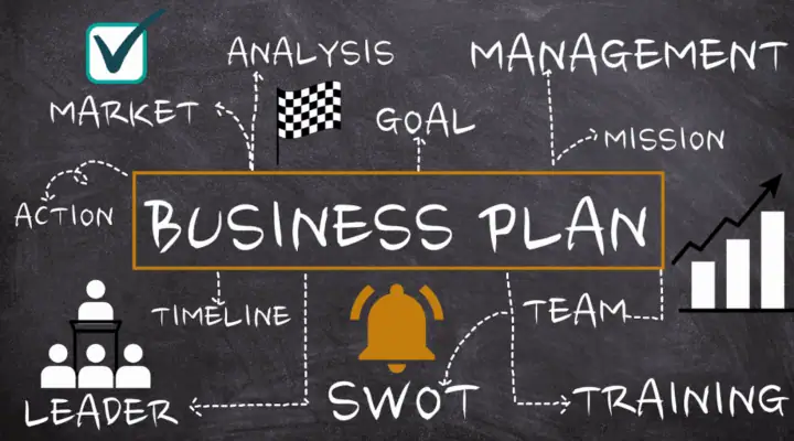 How to Start an Online Business in 2025. The Best Step-by-Step Guide 4 How to Start an Online Business. The Ultimate Step-by-Step Guide 4