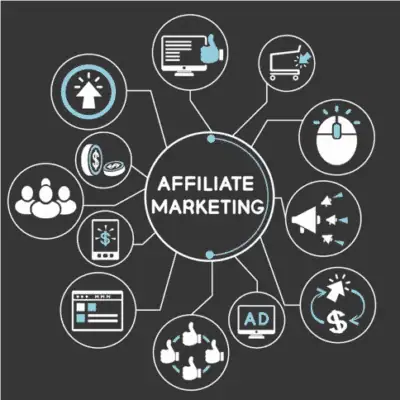 How does best affiliate marketing give you good online income 2025? 5 How does affiliate marketing give you good online income? 5
