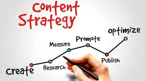 Best Marketing Strategies for Small Ecommerce Businesses in 2026 4